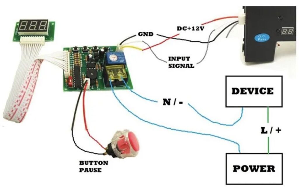 Timer card payment system washing machines UAE
